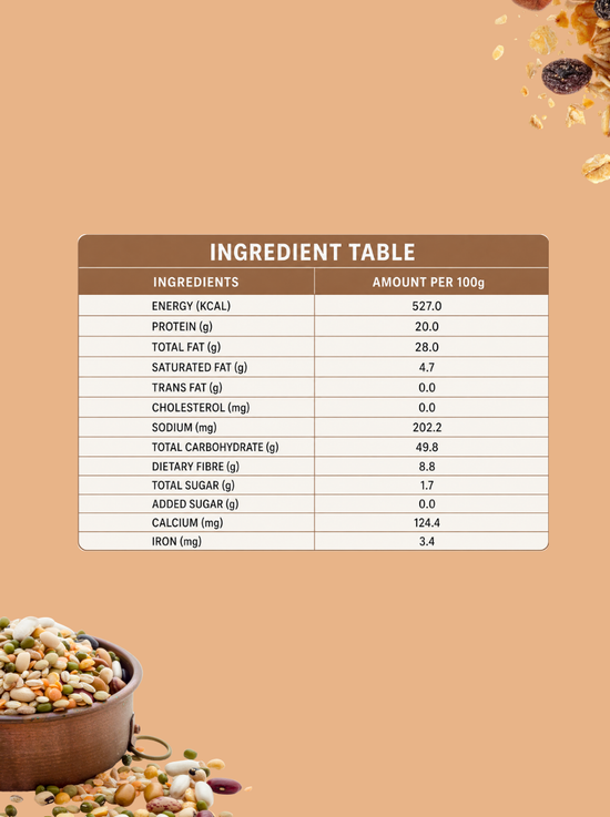 Roasted & Salted Super Seed Mix — Daily Crunchy Vitality