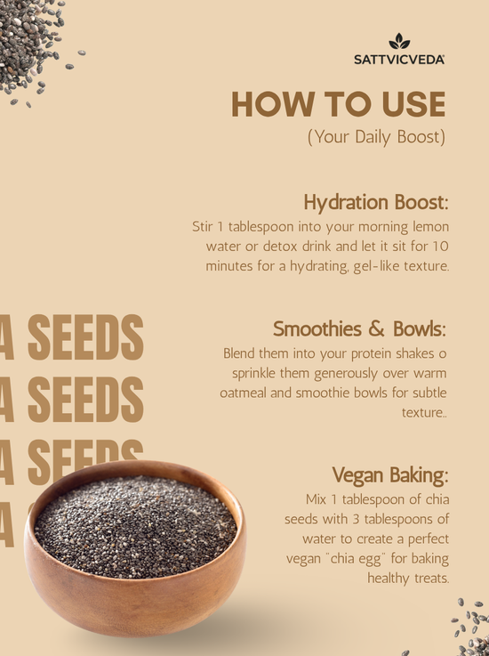 Raw Unroasted Chia Seeds | Pure Everyday Vitality