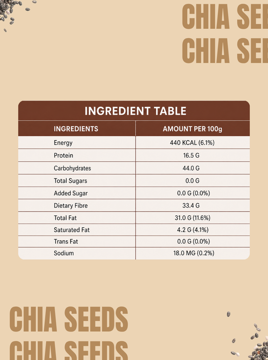 Raw Unroasted Chia Seeds | Pure Everyday Vitality